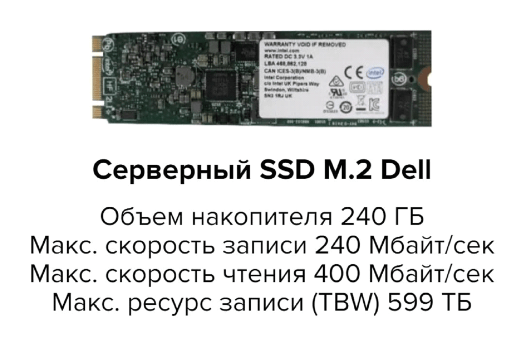 Серверный NVMe диск